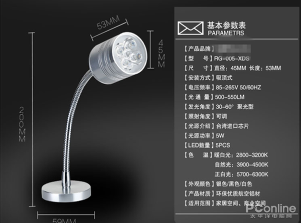 為什么我的眼里常含淚水？原來(lái)都是被LED燈給閃的