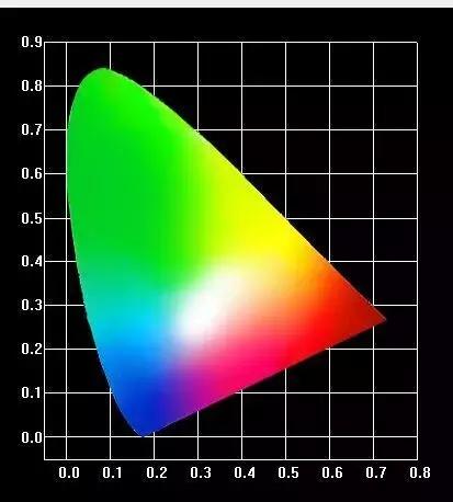 做廣電演播系統(tǒng)可視化方案，找強力巨彩