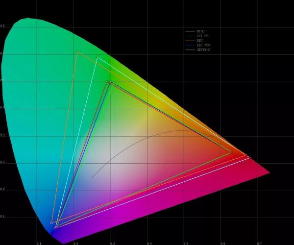 LED照明技術改善車主和行人安全