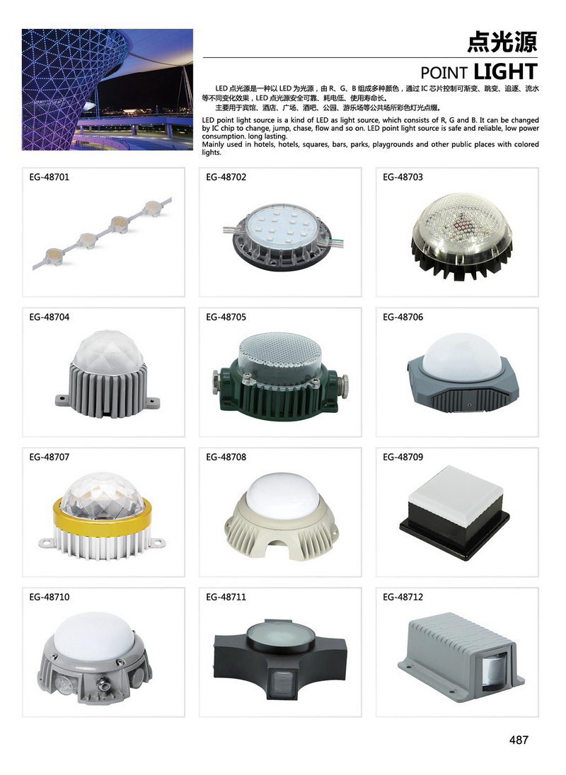 點(diǎn)光源圖片